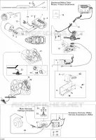 APPARECCHIATURE DI CONTROLLO DELLA VELOCITÀ