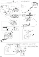 APPARECCHIATURE DI CONTROLLO DELLA VELOCITÀ