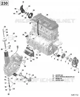 Lubrificazione del motore