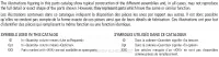 Numeri di modello