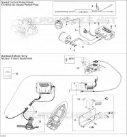 APPARECCHIATURE DI CONTROLLO DELLA VELOCITÀ