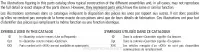 Numeri di modello