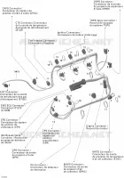 Cablaggio del motore
