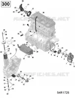 Lubrificazione del motore