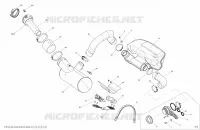 SCARICO