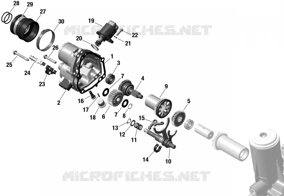 CAMBIO DI VELOCITA