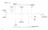 Cablaggio elettrico - Cablaggio principale