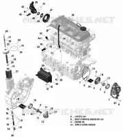 Lubrificazione del motore
