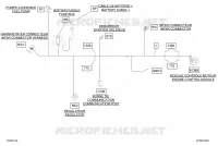 Cablaggio elettrico - Cablaggio principale