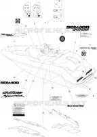 Decalcomanie, Vista posteriore Speedster
