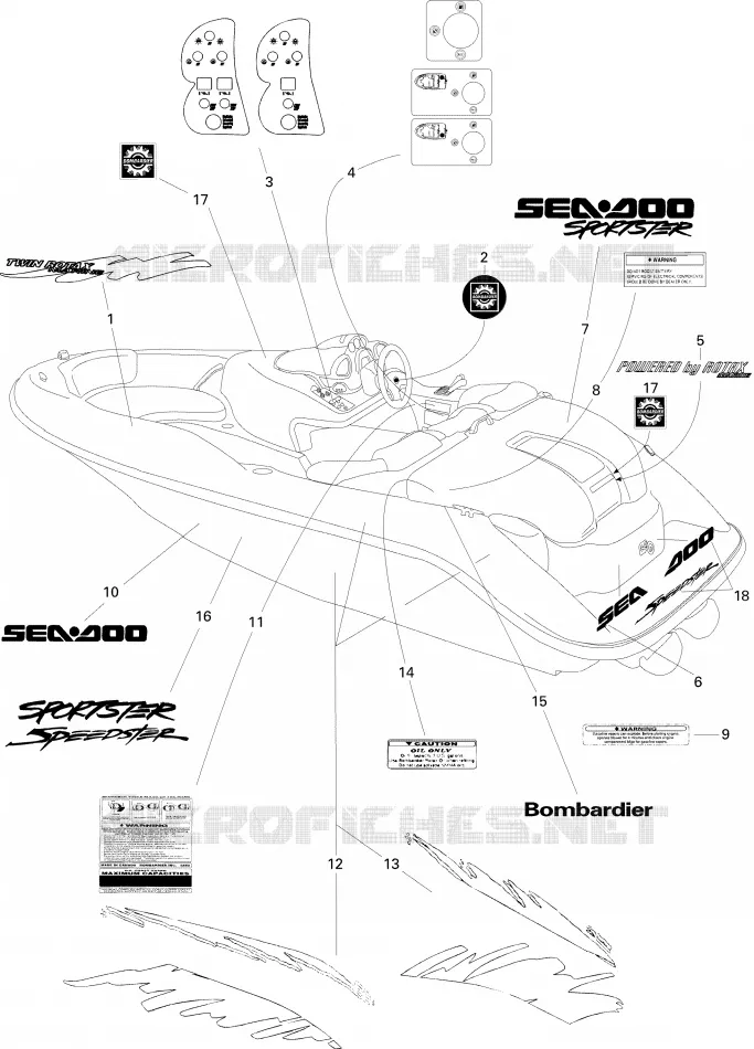 Decalcomanie, Vista posteriore Speedster
