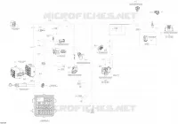 CABLAGGIO PRINCIPALE