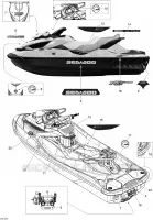 decalcomanie