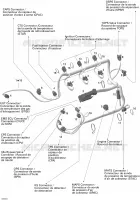 Cablaggio del motore
