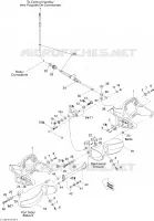 MECCANISMO DI RETROMARCIA