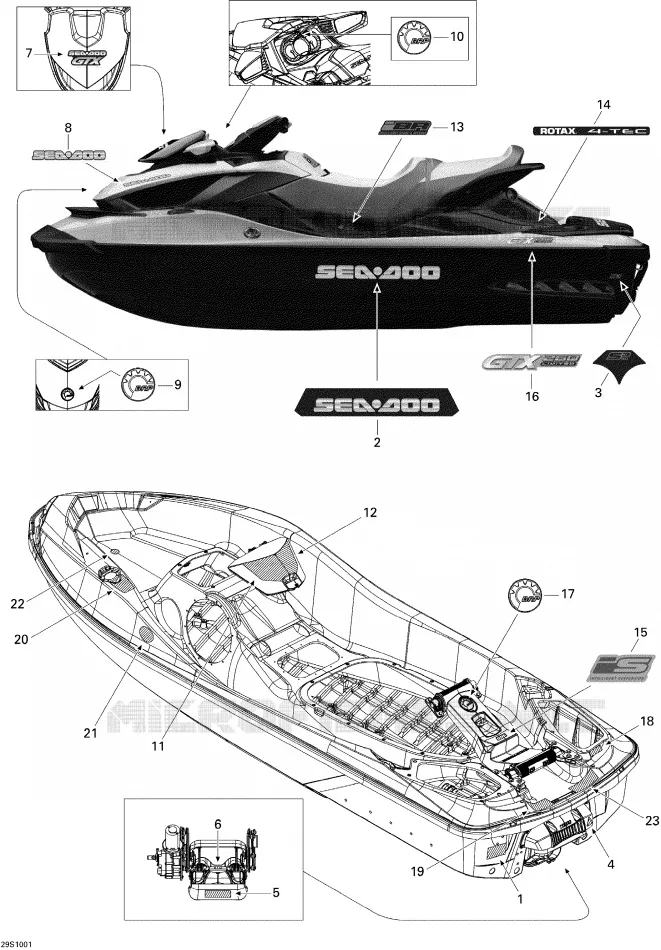 decalcomanie