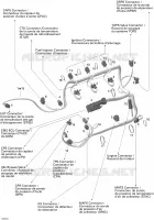 Cablaggio del motore
