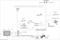 Cablaggio del motore