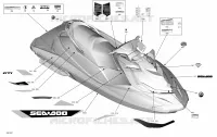 decalcomanie