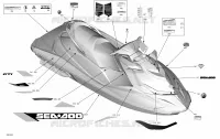 decalcomanie
