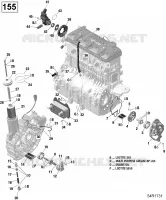 Lubrificazione del motore