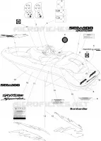 Decalcomanie, Vista posteriore Speedster