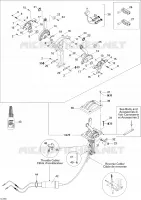 Comandi manuali