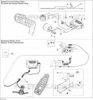 APPARECCHIATURE DI CONTROLLO DELLA VELOCITÀ