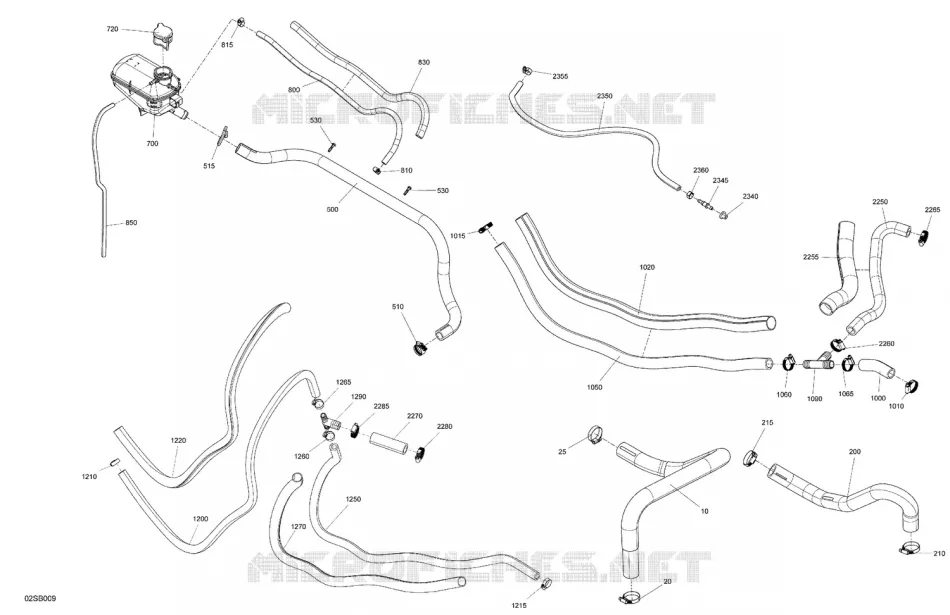 02- MOTEUR - REFROIDISSEMENT