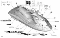 decalcomanie