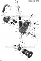 Pompa dell'acqua e Magneto