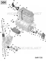 Lubrificazione del motore