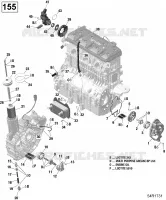 Lubrificazione del motore