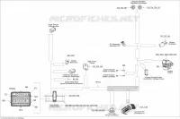Cablaggio del motore