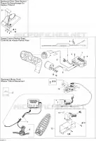 APPARECCHIATURE DI CONTROLLO DELLA VELOCITÀ
