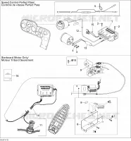 APPARECCHIATURE DI CONTROLLO DELLA VELOCITÀ