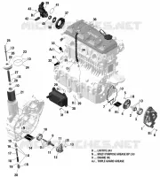 Lubrificazione del motore
