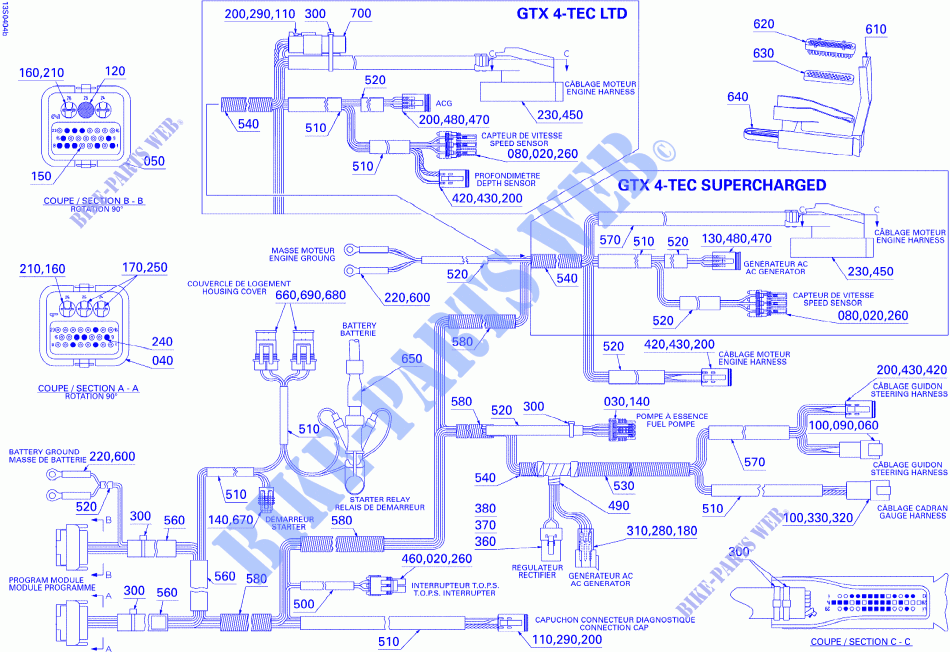 CABLAGGIO PRINCIPALE per Sea-Doo GTX 4-TEC SUPERCHARGED 2004