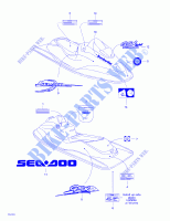 Decalcomanie per Sea-Doo GSX LIMITED 5629/5845 1998