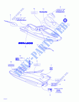 Decalcomanie per Sea-Doo GTX RFI 5666/5843 ( FUEL INJECTION ) 1998