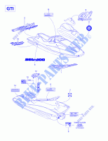Decalcomanie (GTI) per Sea-Doo GTI 5641 1997