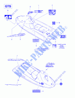 Decalcomanie (GTS) per Sea-Doo GTI 5641 1997