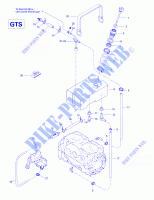 Sistema di iniezione dell'olio per Sea-Doo GTI 5641 1997