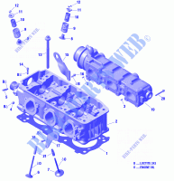 Testa cilindro e COLLETTORI SCARICO per Sea-Doo GTR 230 2019